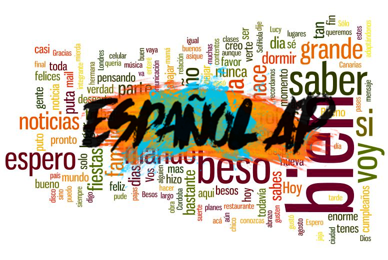 AP Spanish Language